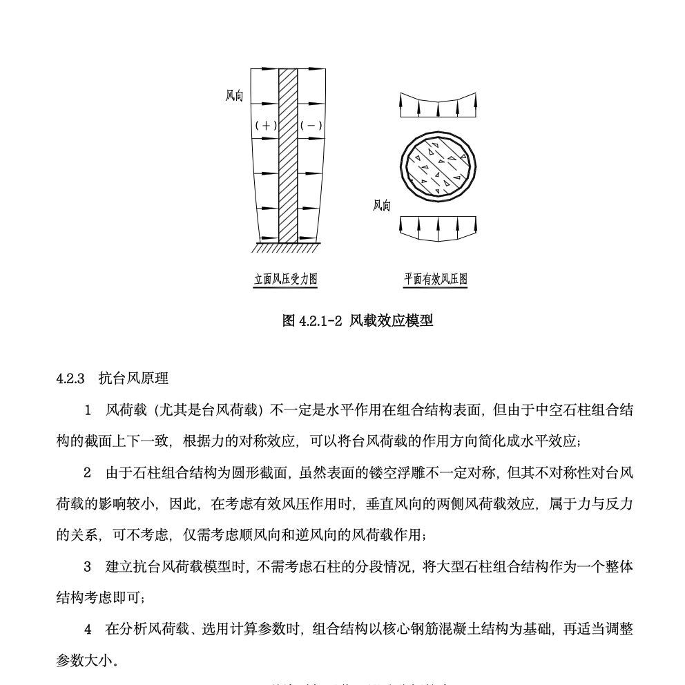 大型鏤空浮雕中空石柱工法