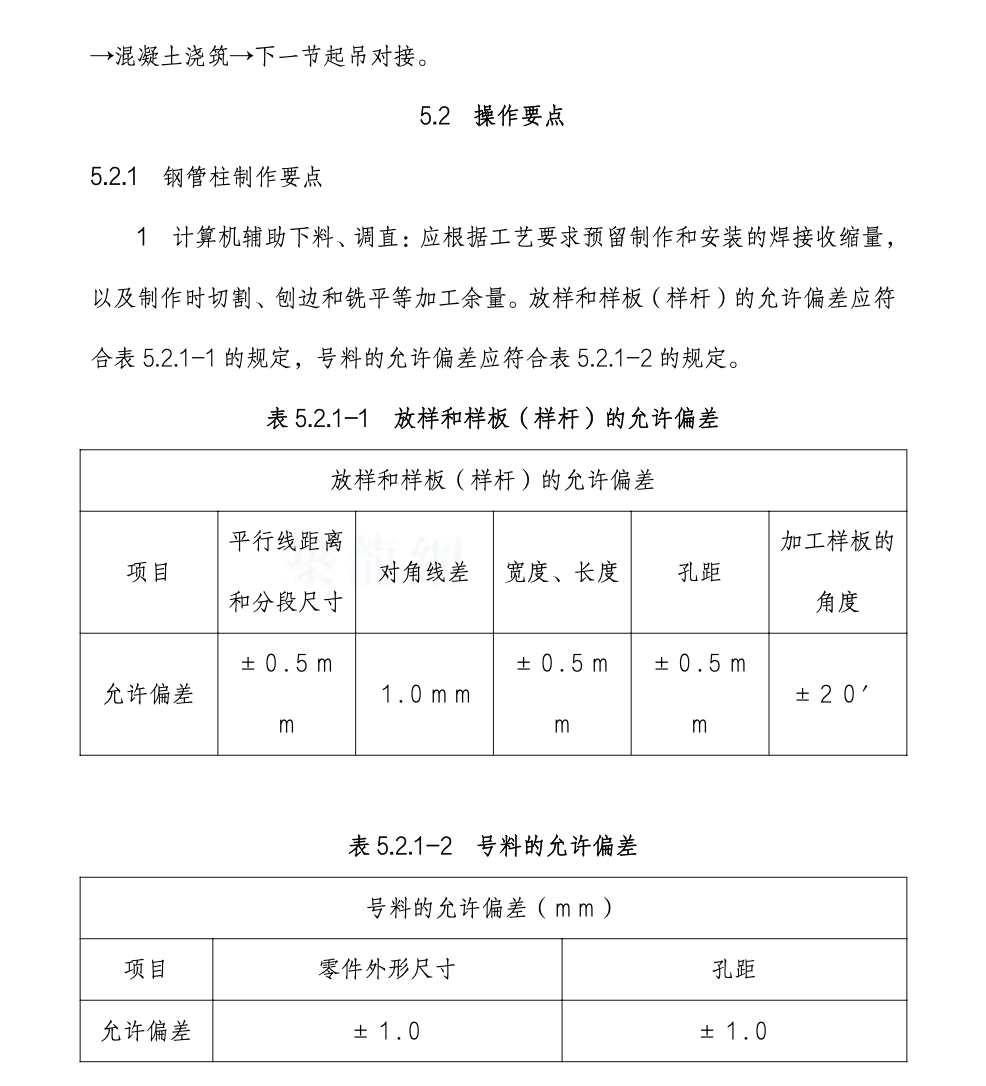 大直徑鋼管混凝土柱工法