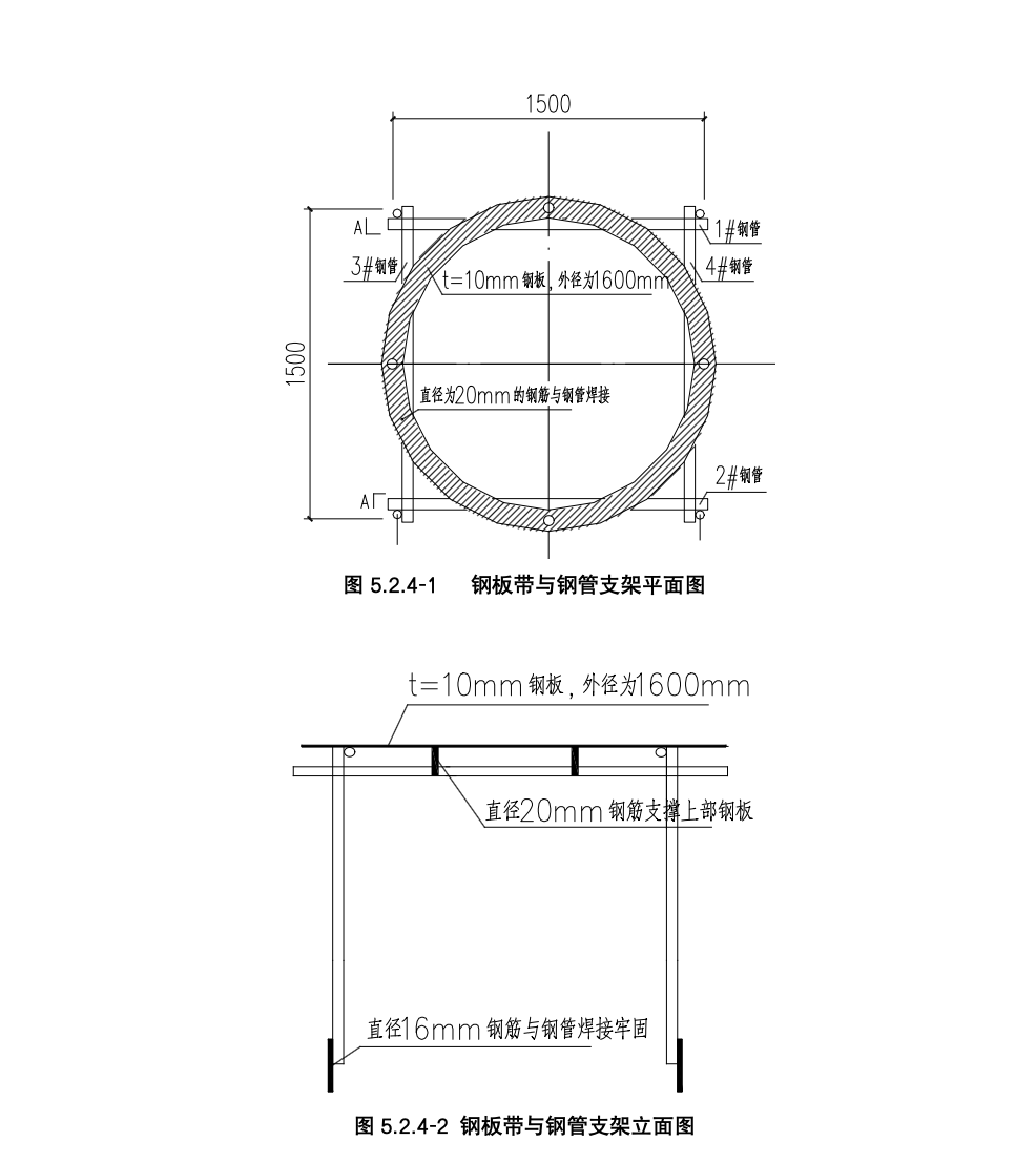 大直徑鋼管混凝土柱柱腳安裝工法