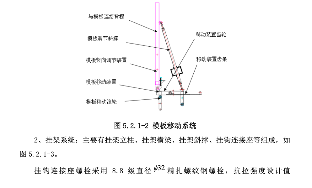 大直徑筒倉(cāng)全鋼大模板及掛架組合翻模工法