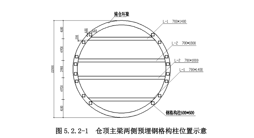 大直徑貯煤倉平頂倉蓋結(jié)構(gòu)斜拉吊模工法