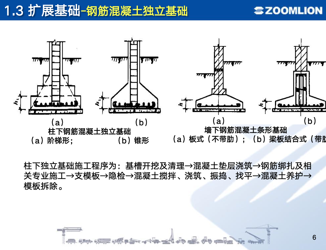 地基與基礎工程工法