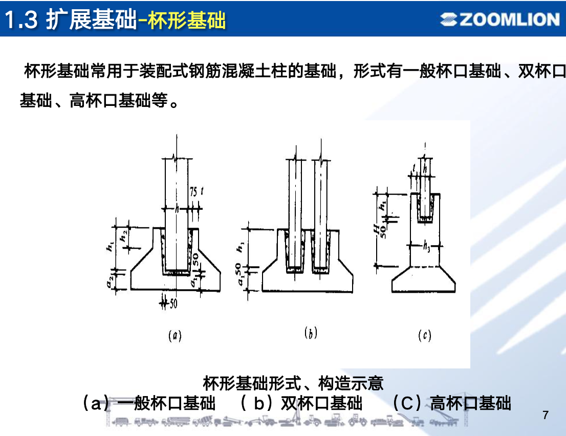 地基與基礎工程工法