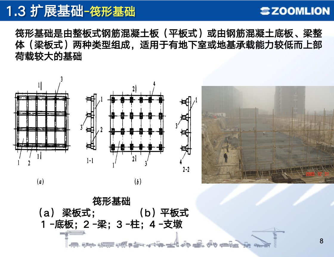 地基與基礎工程工法