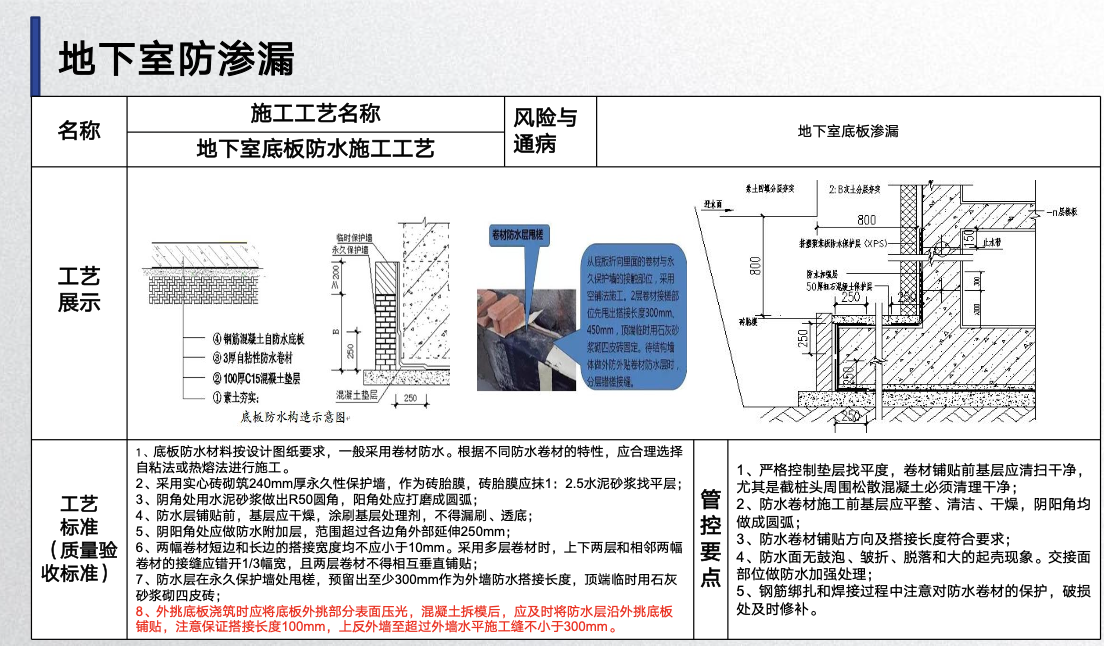 地下室防滲漏工藝工法