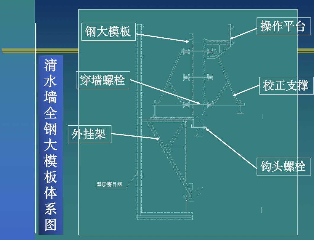 房建工程清水墻全鋼大模板工法