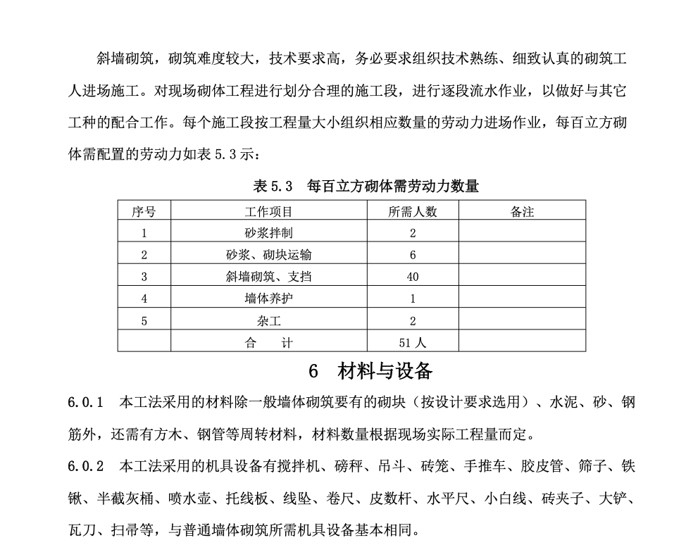 房建工程通用斜墙砌筑工法