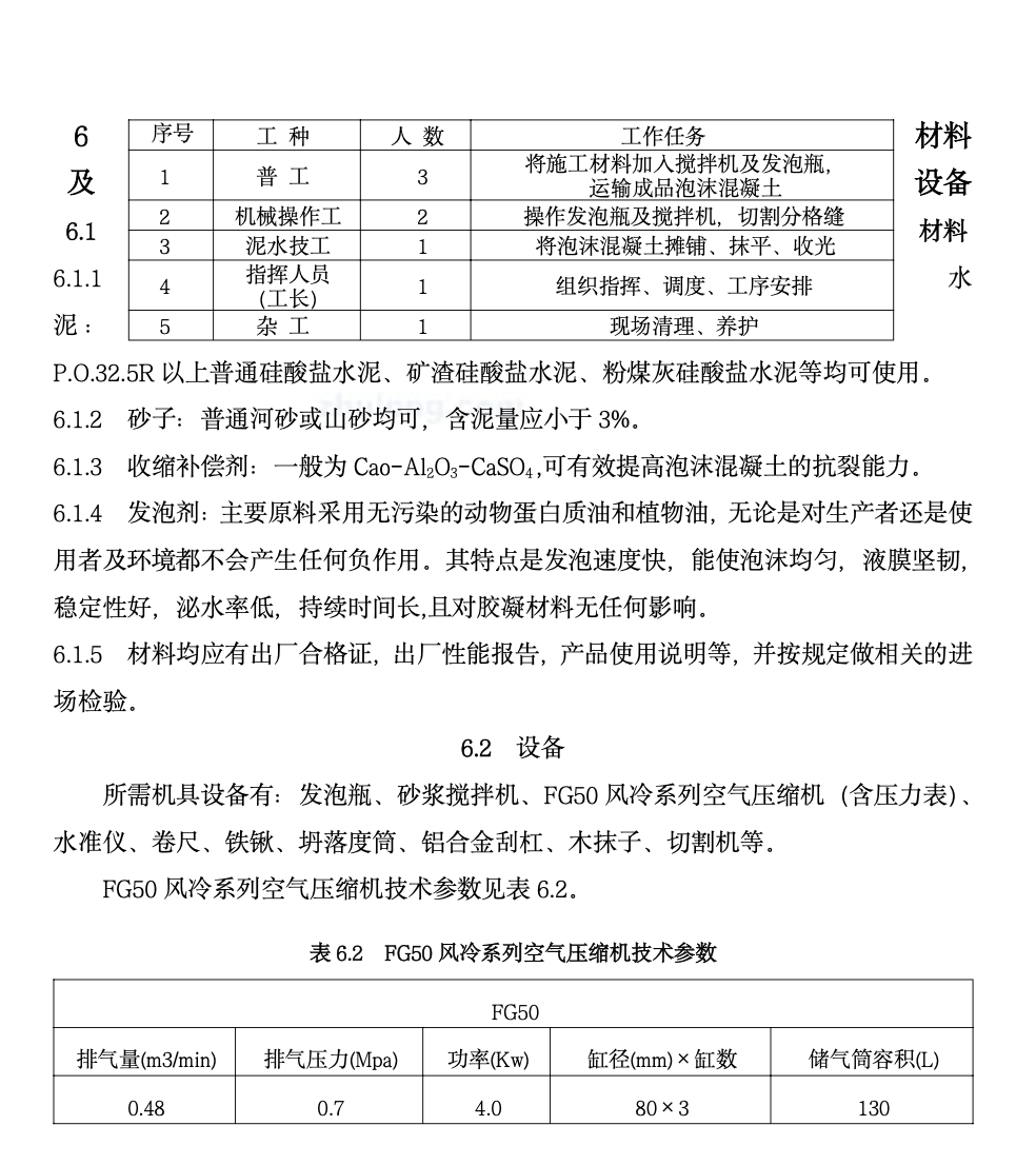 房建工程屋面泡沫混凝土工法