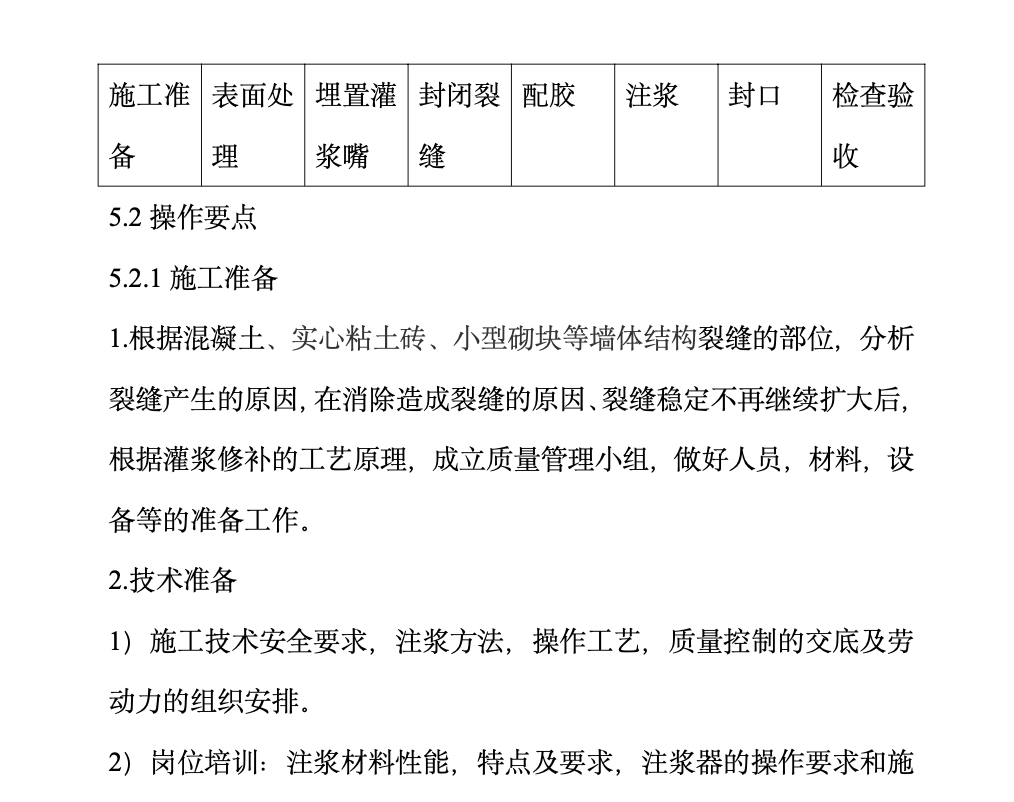 房建项目中墙体裂缝灌浆修补工法