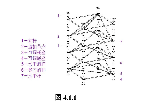 鋼筋混凝土現(xiàn)澆箱梁短周期整體澆筑工法