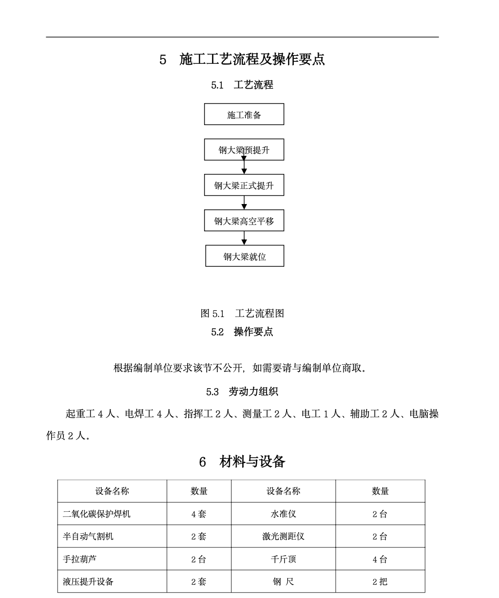 鋼梁液壓同步提升與高空平移工法