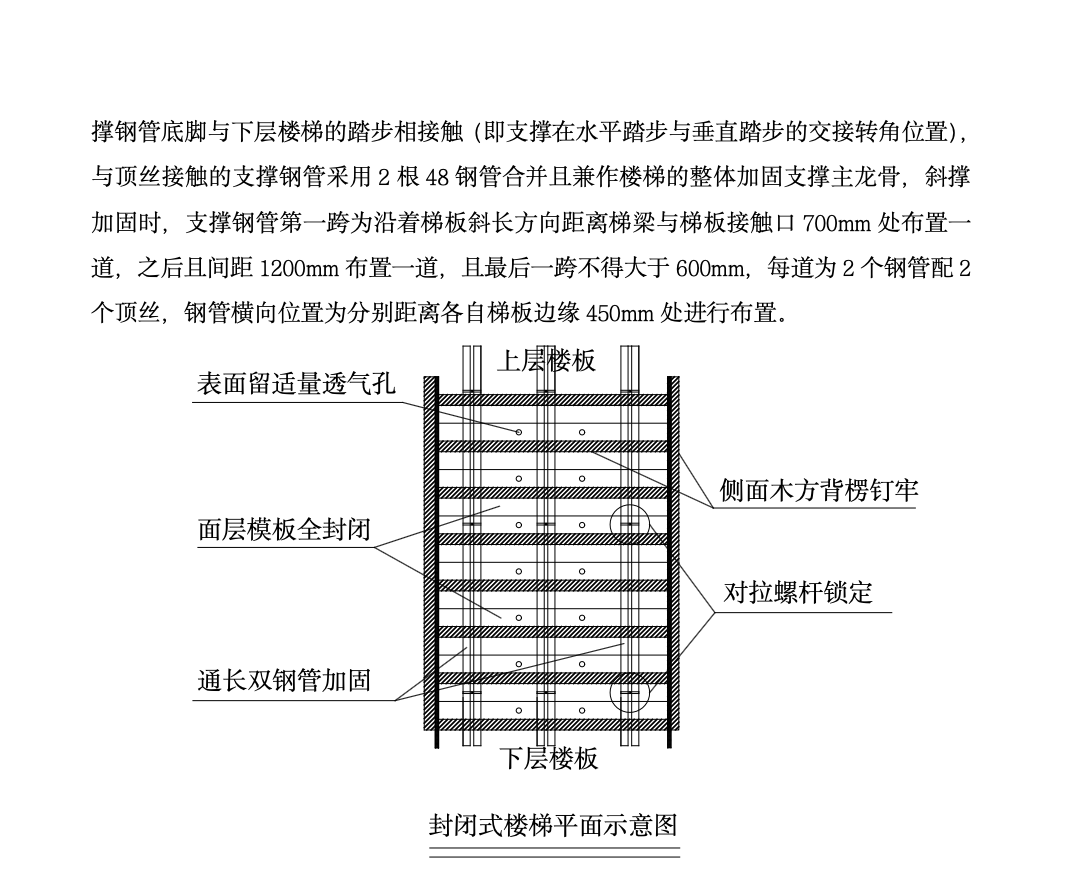 高层建筑封闭式楼梯工法