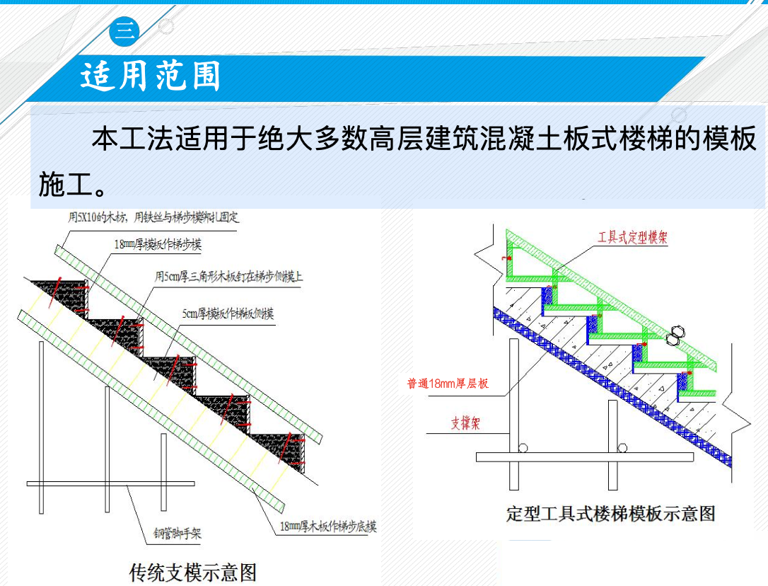 高层建筑钢架加固楼梯模板工法