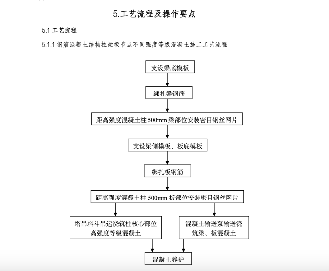 高层建筑节点处不同强度等级混凝土同步工法