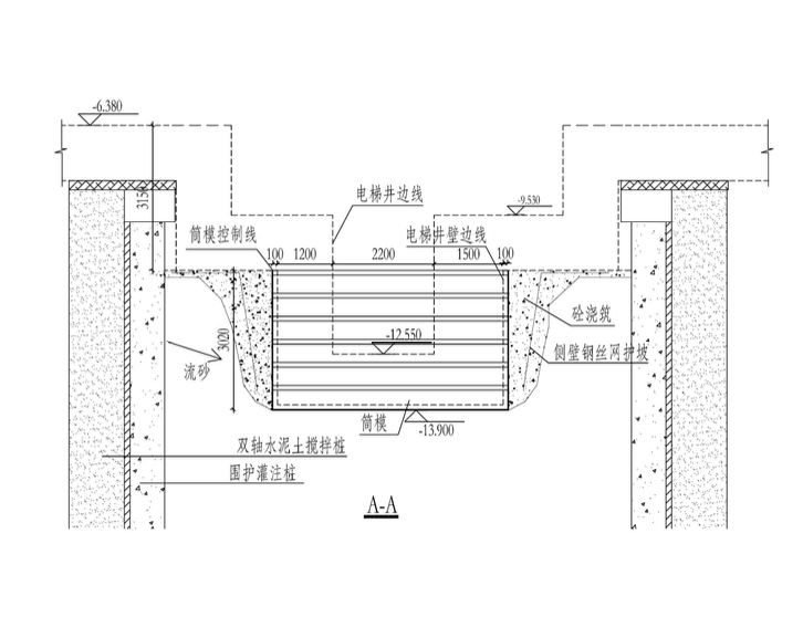 高层建筑坑中坑筒模快速工法