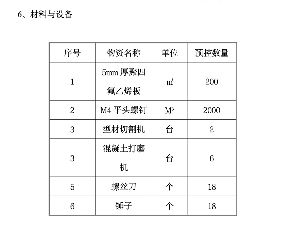 关于高层建筑楼梯滑动支座工法