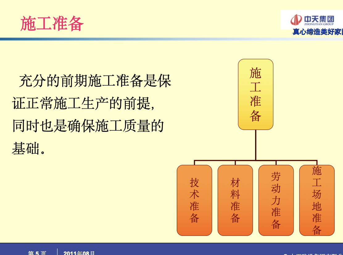 高层建筑铝模板工法