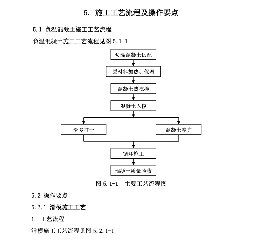 高寒地区钢筋混凝土井塔冬期快速工法