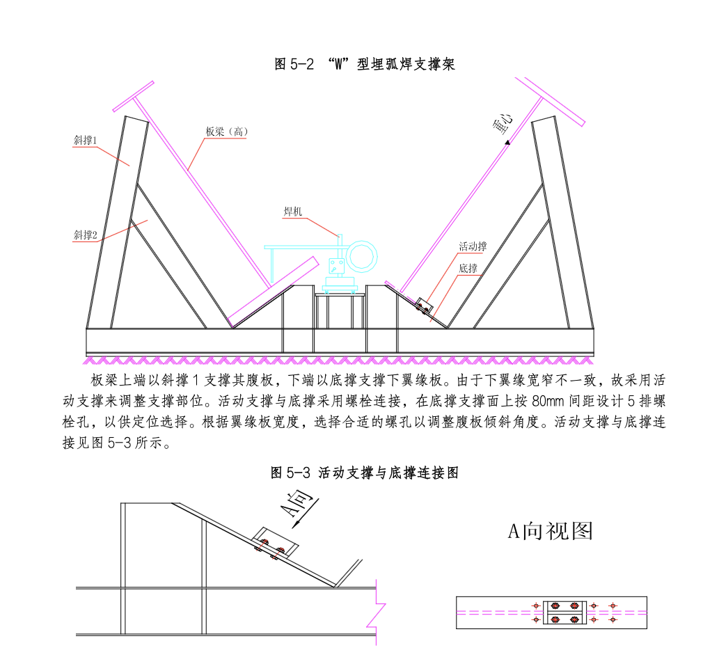 钢结构叠梁变形控制工法