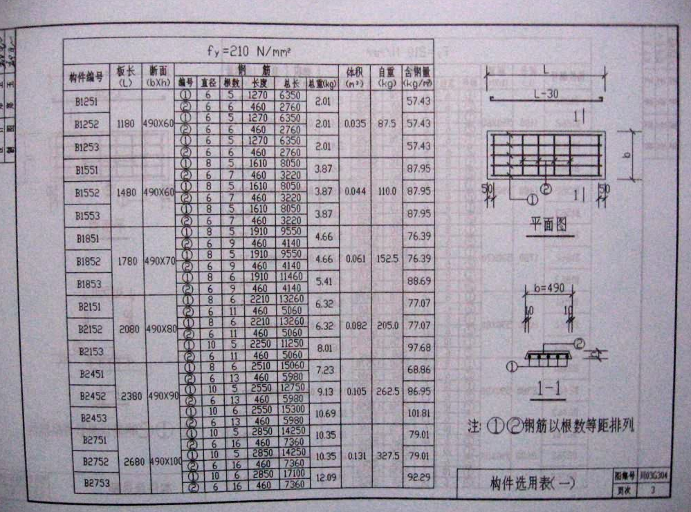 川03G304 鋼筋混凝土平板圖集