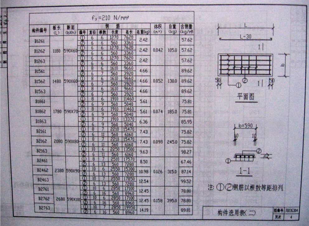 川03G304 鋼筋混凝土平板圖集