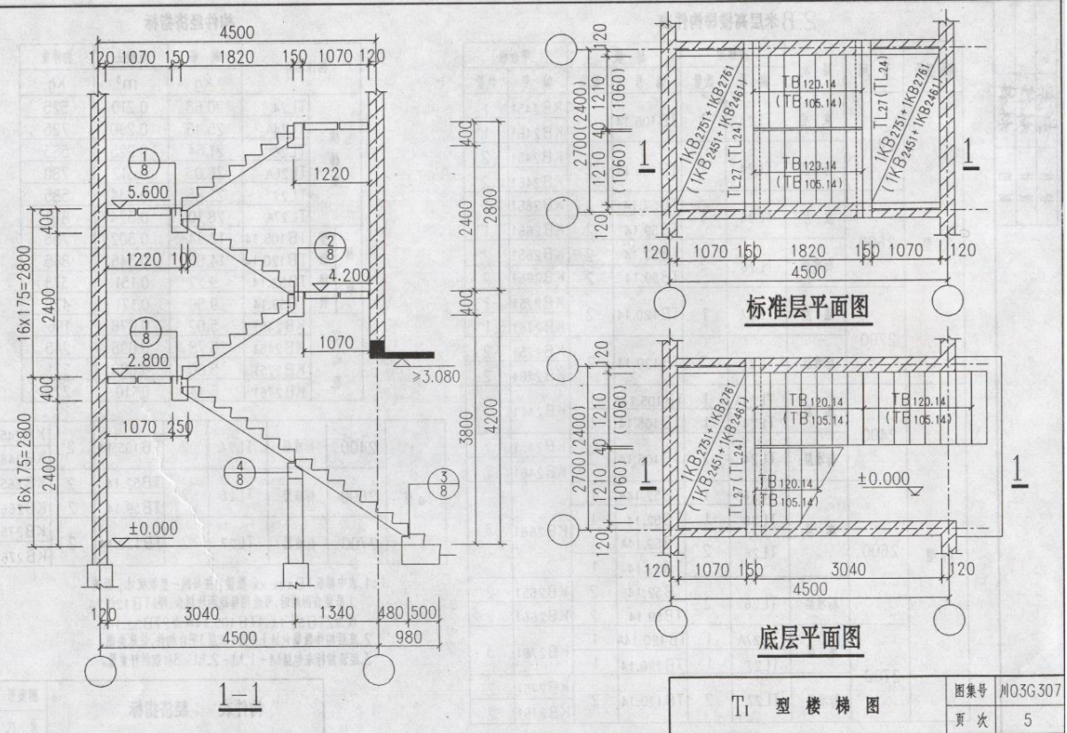 川03G307 钢筋混凝土板式楼梯图集(层高2.8米)