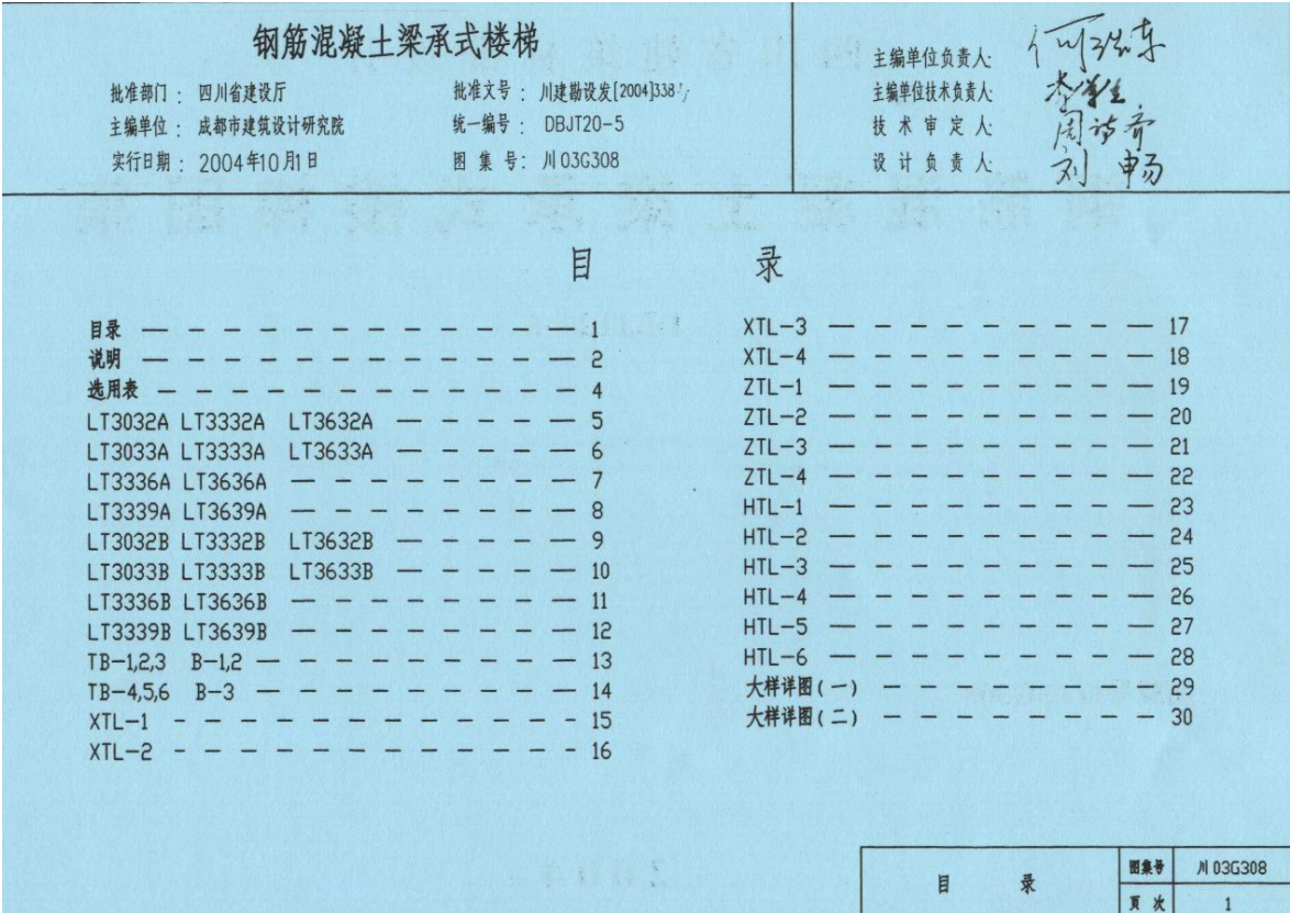 川03G308 鋼筋混凝土梁承式樓梯圖集