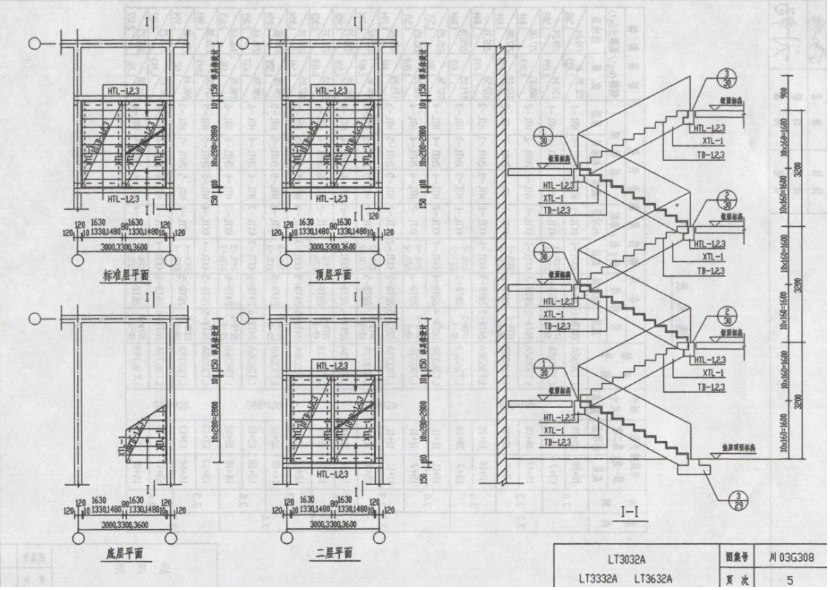 川03G308 鋼筋混凝土梁承式樓梯圖集