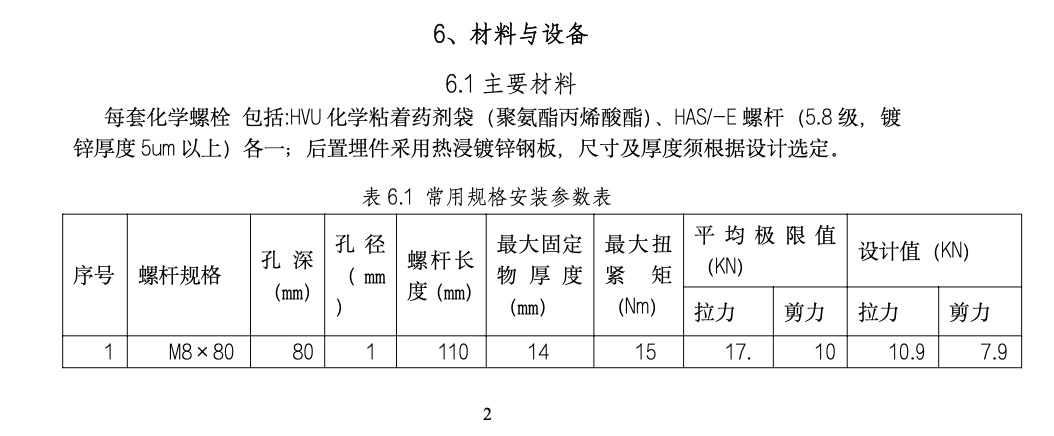 化学螺栓后置锚固埋件工法