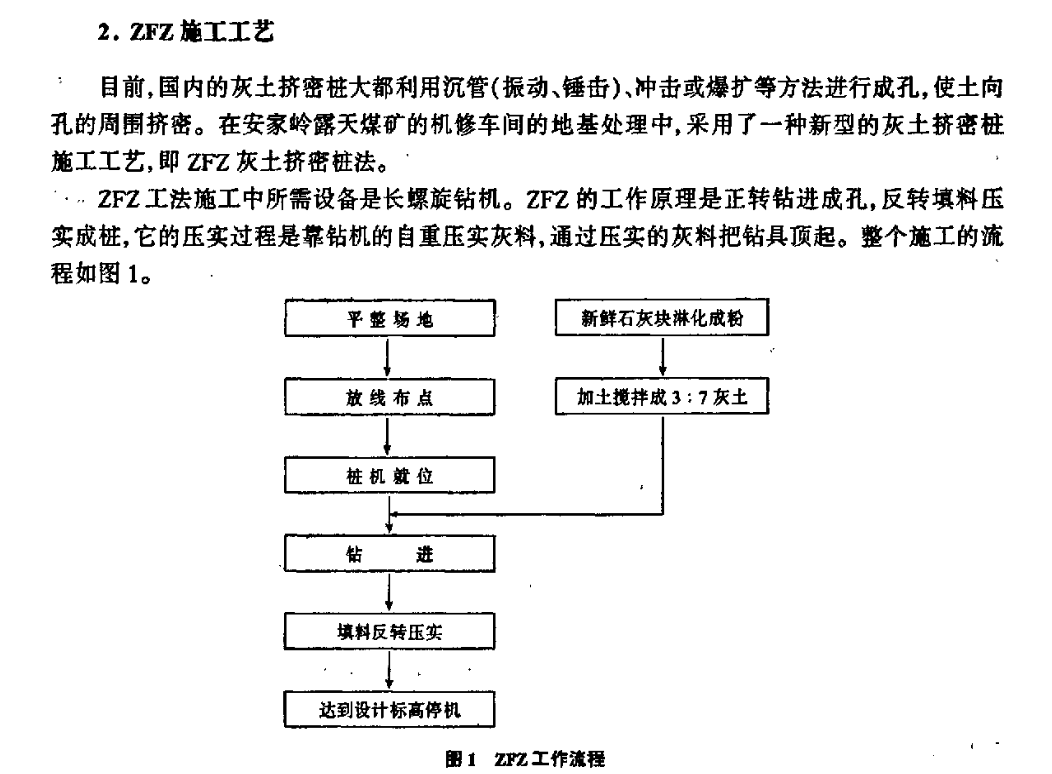 灰土挤密桩地基处理与ZFZ工法