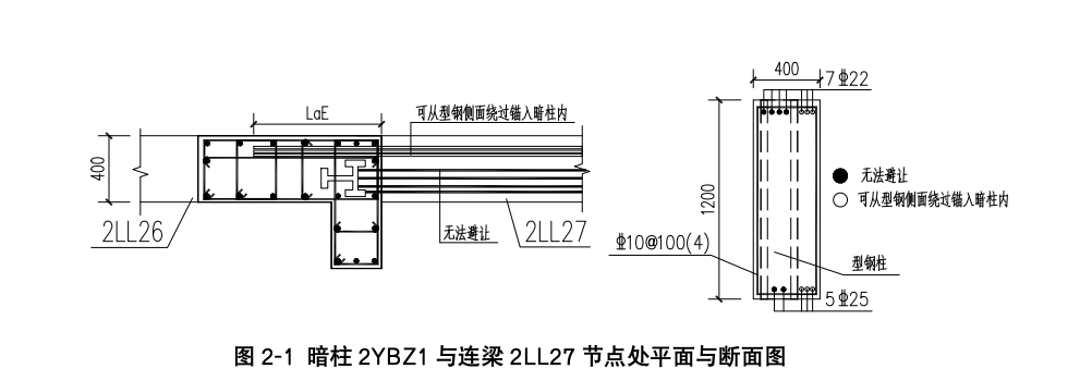 剪力墙中型钢与钢筋连接板现场焊接工法