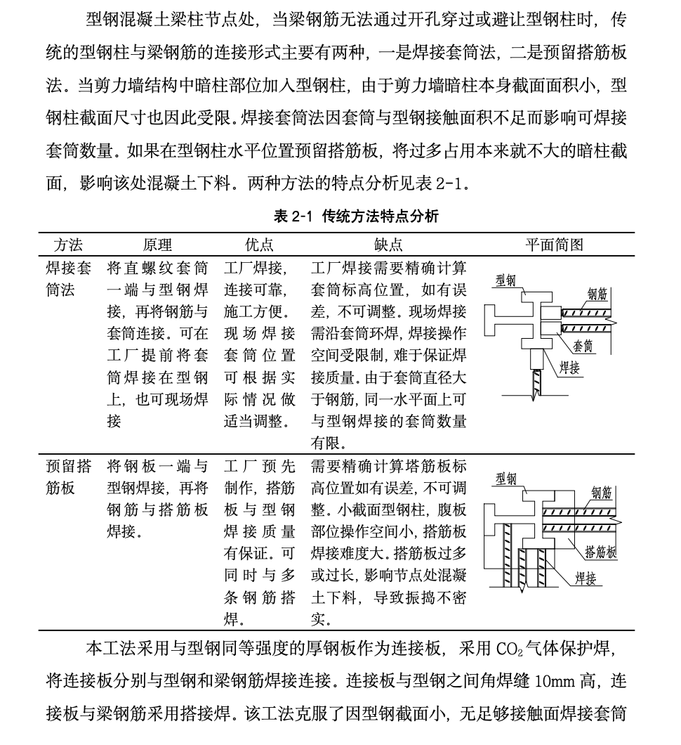 剪力墙中型钢与钢筋连接板现场焊接工法