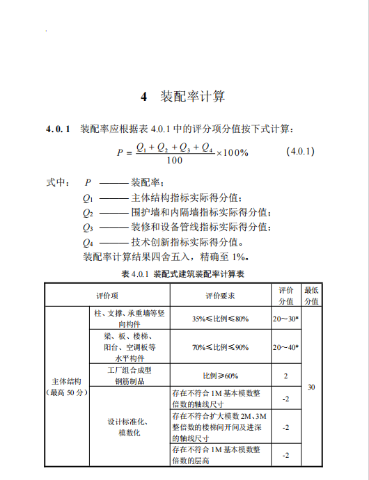 DBJT 13-426-2023 福建省装配式建筑评价标准