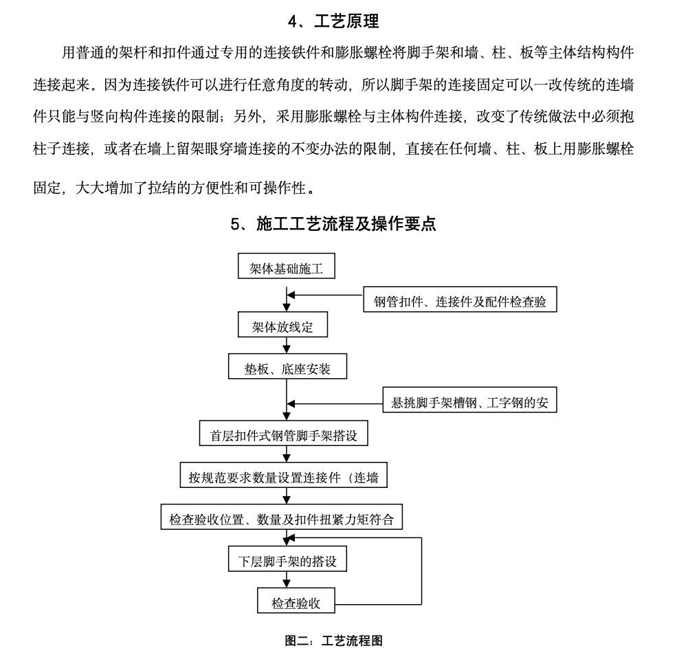 建筑工程钢管脚手架连墙件工法