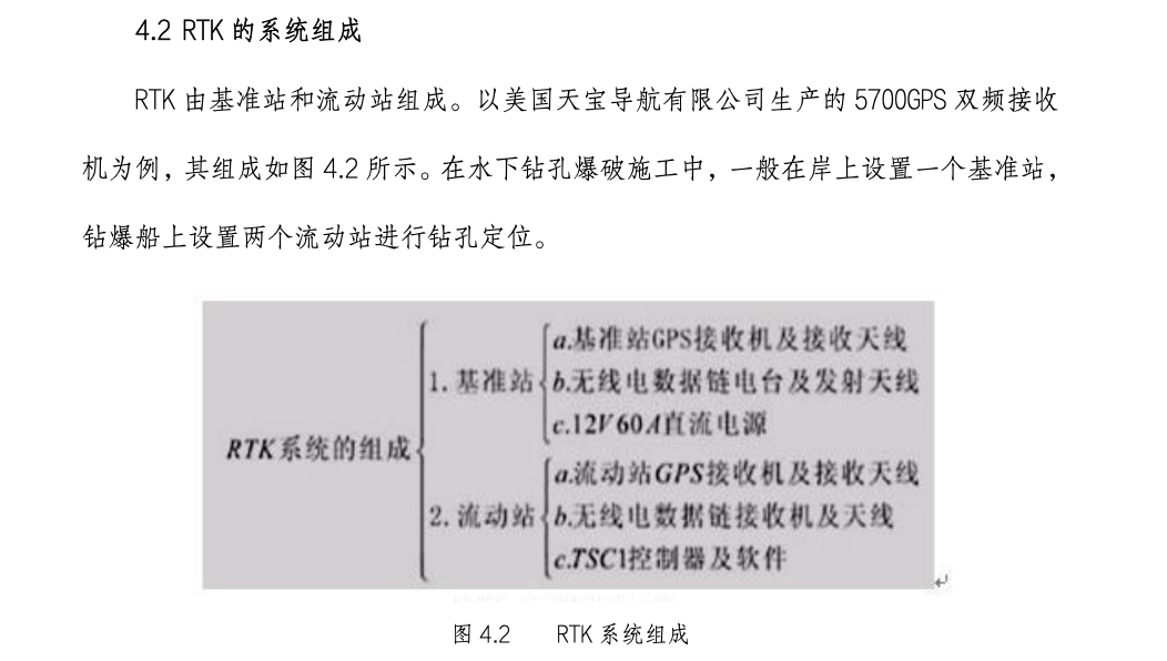 建筑工程施工水下钻孔爆破工法