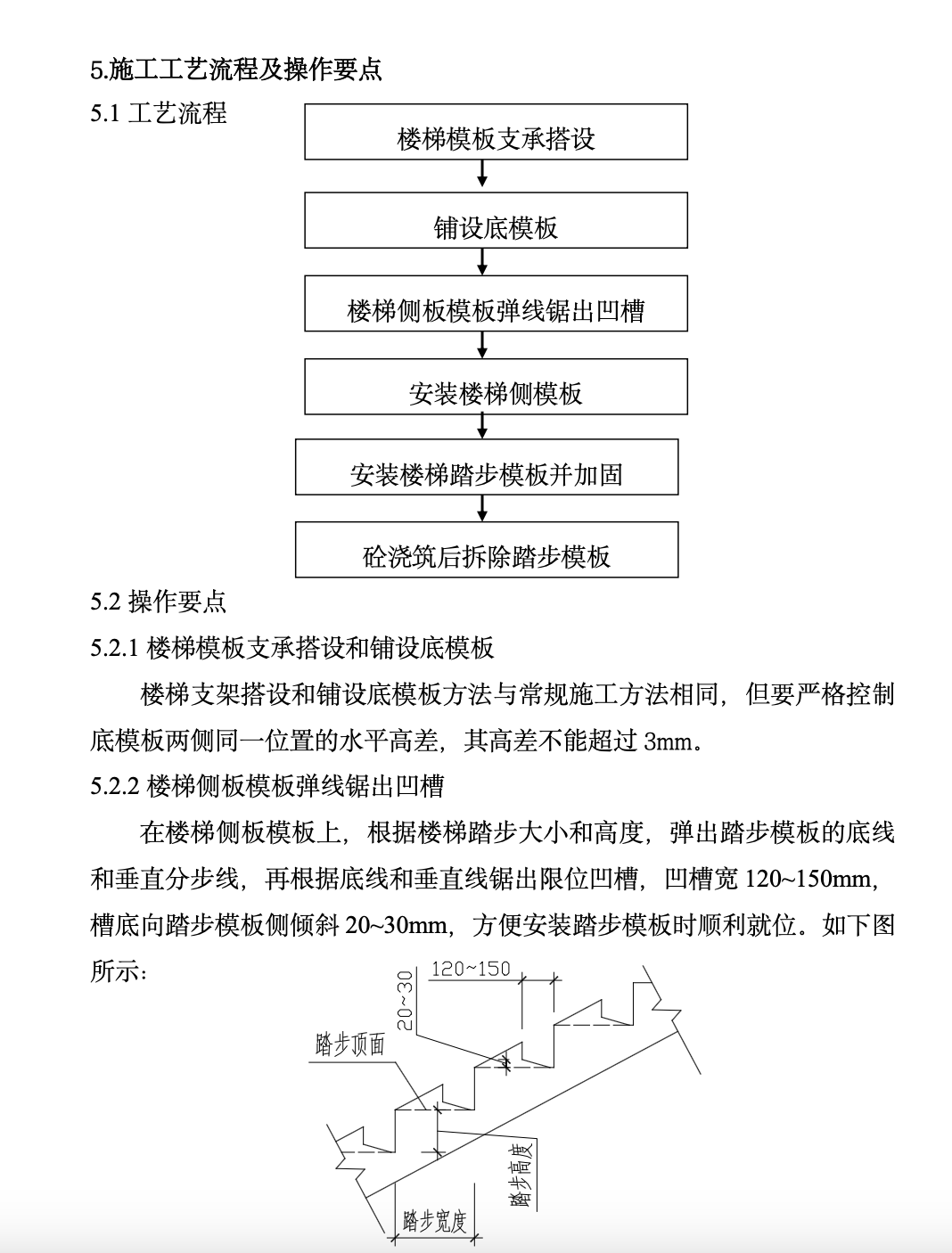 楼梯踏步凹槽限位安装工法