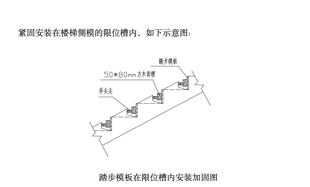 楼梯踏步凹槽限位安装工法