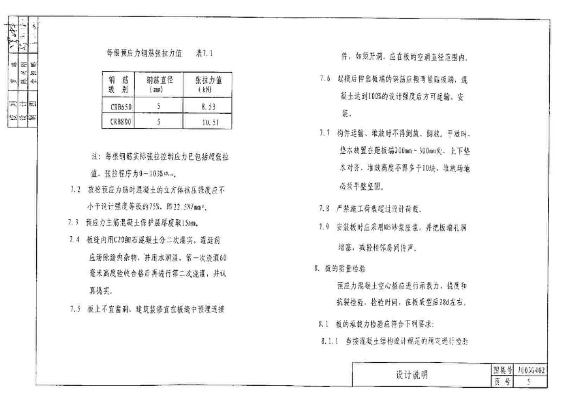 川03G402 预应力混凝土空心板图集