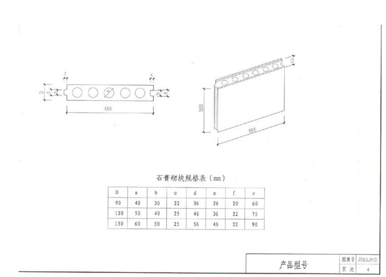 川03J110 空心石膏砌块非承重内隔墙建筑构造图集