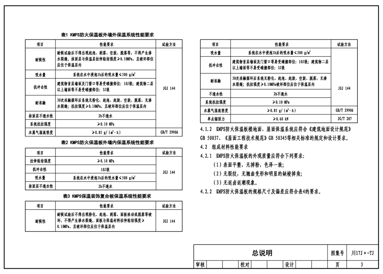 川2017J125-TJ：KMPS防火保温板保温系统构造