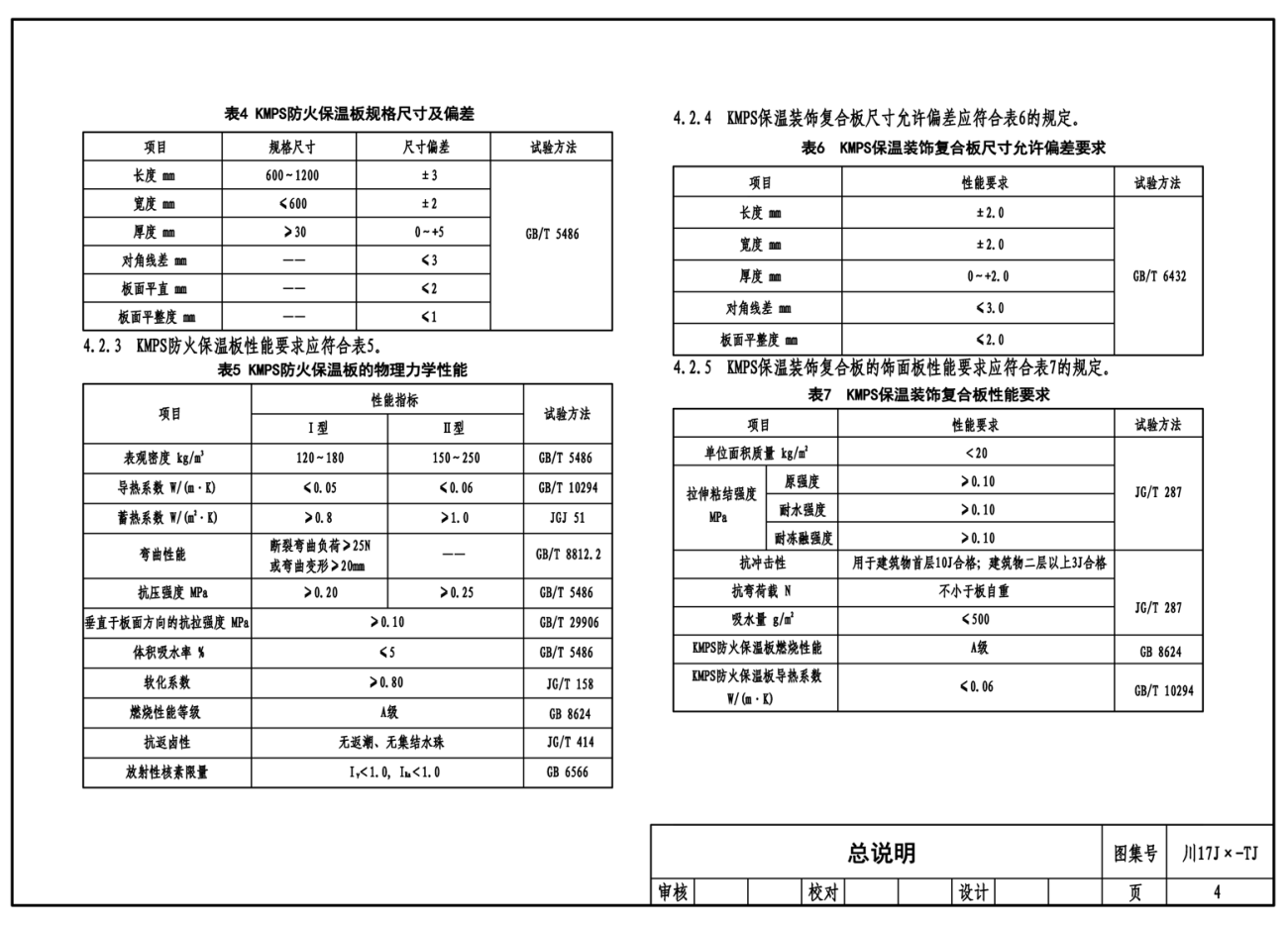 川2017J125-TJ：KMPS防火保温板保温系统构造