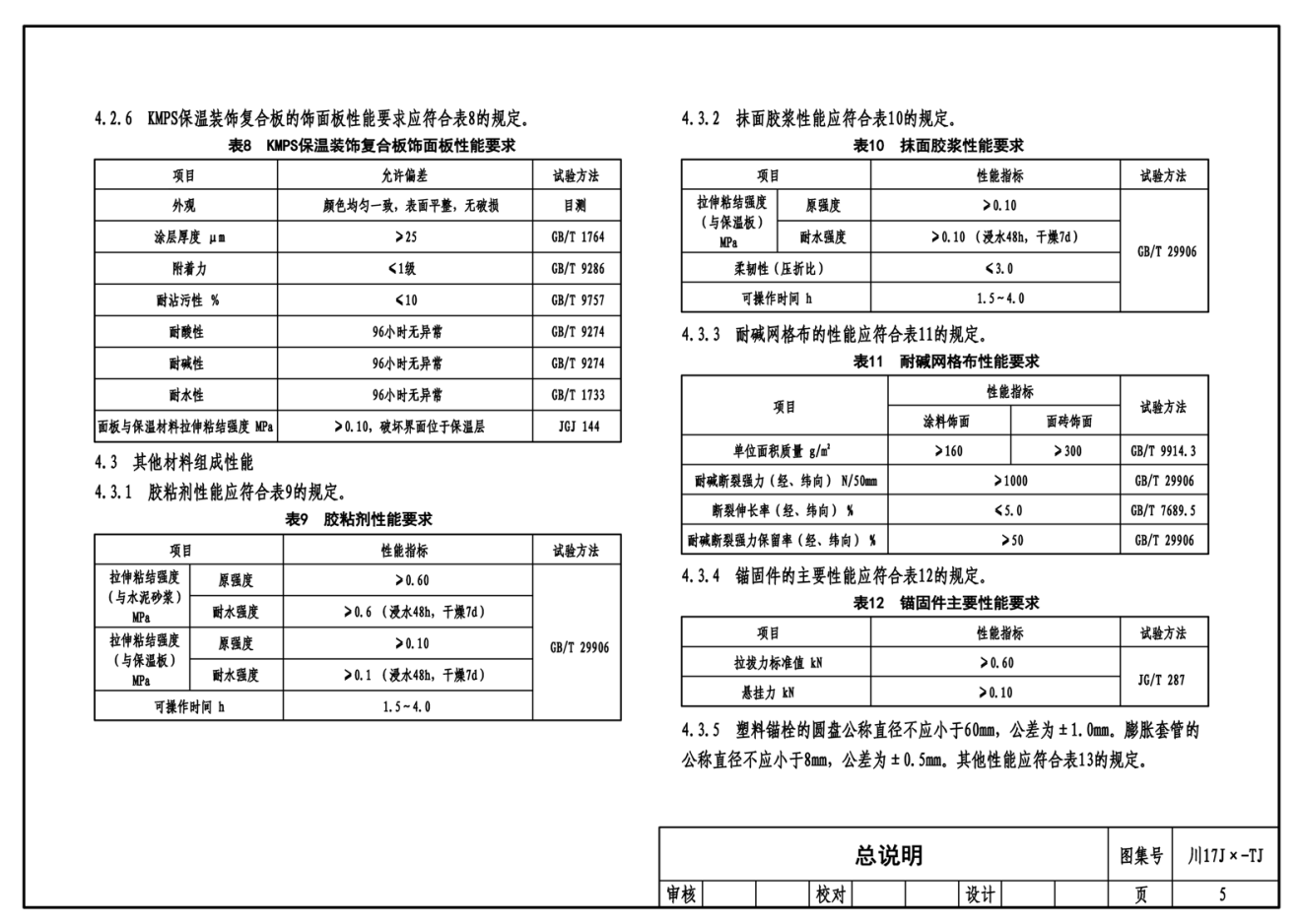 川2017J125-TJ：KMPS防火保温板保温系统构造