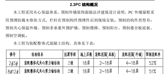 [中某建]18层住宅楼装配式结构施工方案