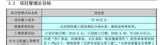 會展中心和能源站工程施工組織設(shè)計