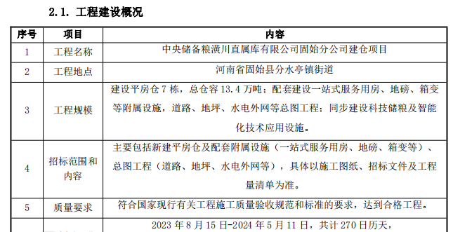 排架结构-粮仓施工组织设计