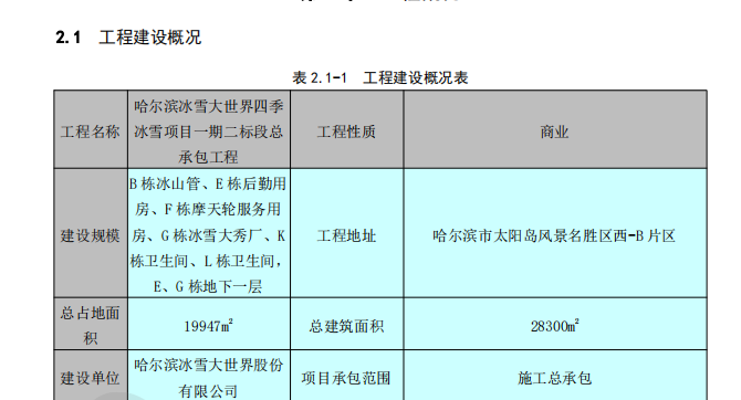 四季冰雪项目的施工组织设计