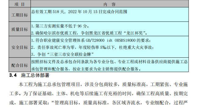 四季冰雪项目的施工组织设计