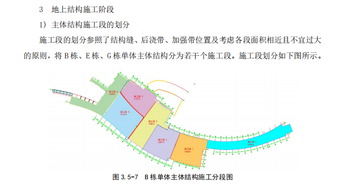 四季冰雪项目的施工组织设计