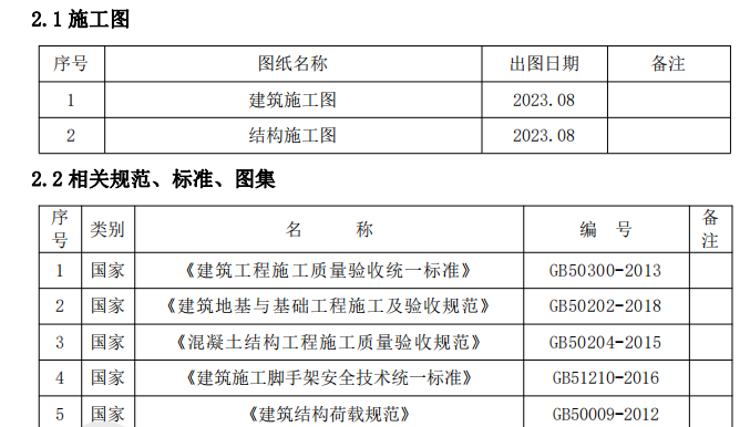 中建大学-超高超限模板安全专项施工方案