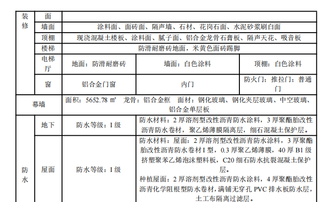 中建裝配式框筒結(jié)構(gòu)的辦公大樓施組